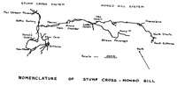 LUCC J3 Stump Cross Mong - Nomenclature